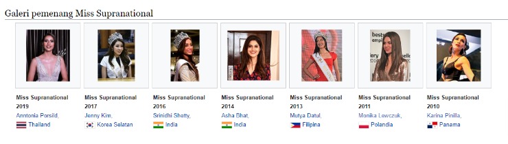 Galeri Pemenang Miss Supranational