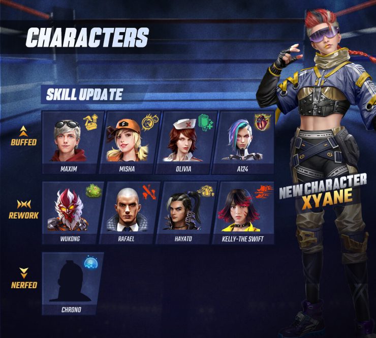 Kode Redeem FF Terbaru, 30 Oktober 2021