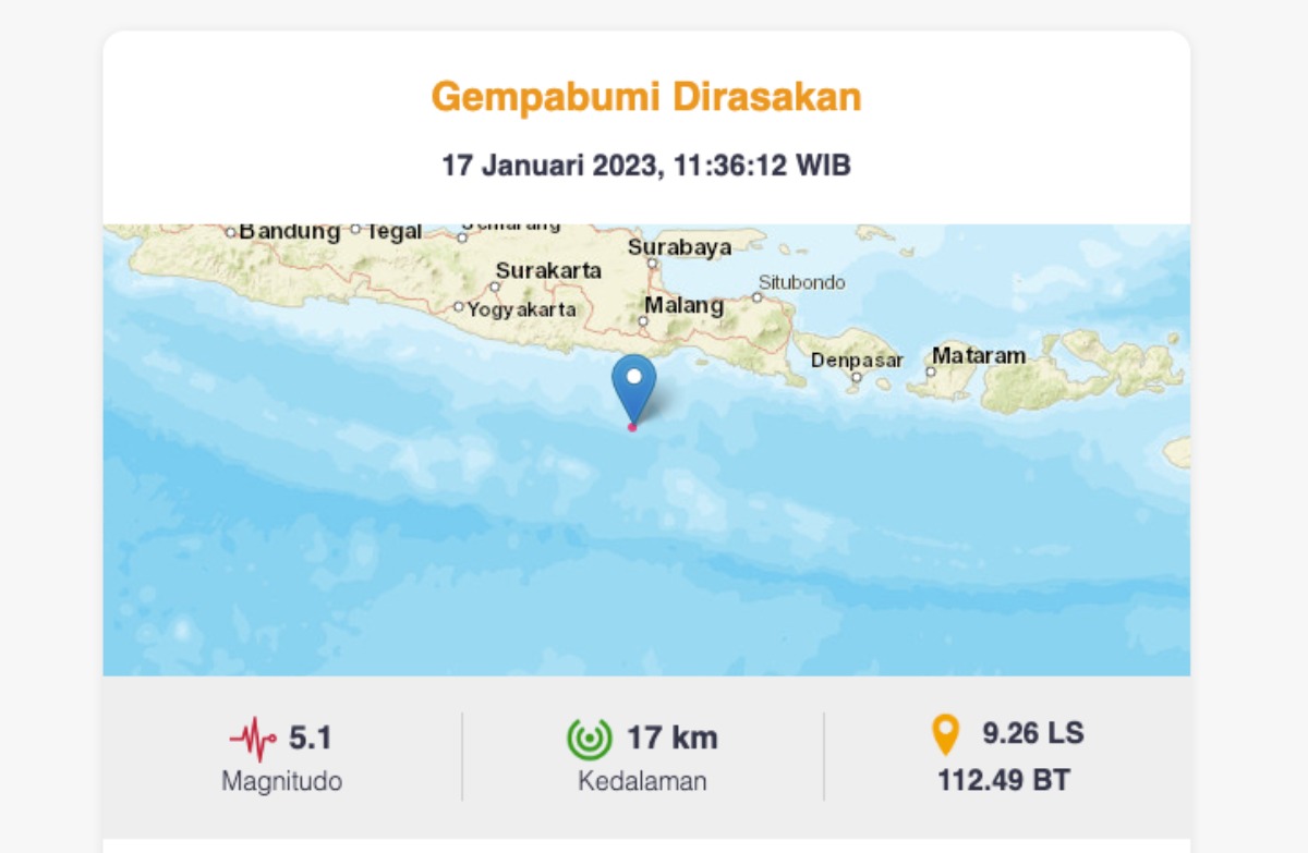 Gempa Magnitudo 5,1 Guncang Malang