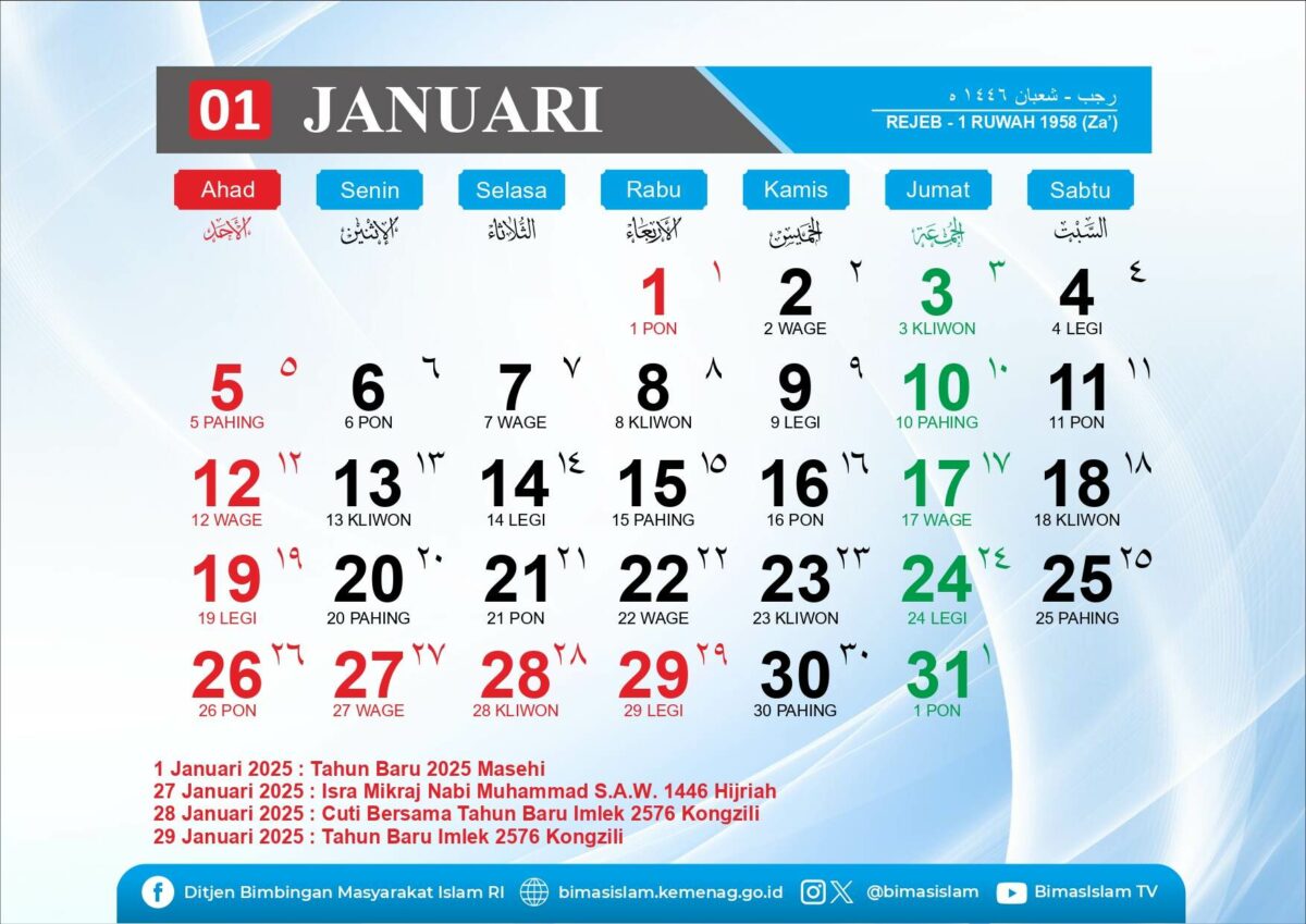 785062493-Kalender-Hijriah-Indonesia-2025_page-0002 Kalender Januari 2025