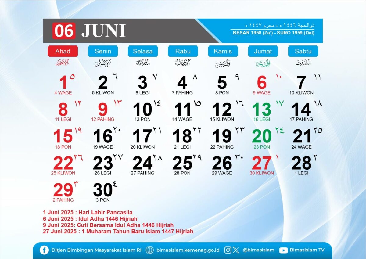 785062493-Kalender-Hijriah-Indonesia-2025_page-0007 Kalender Juni 2025