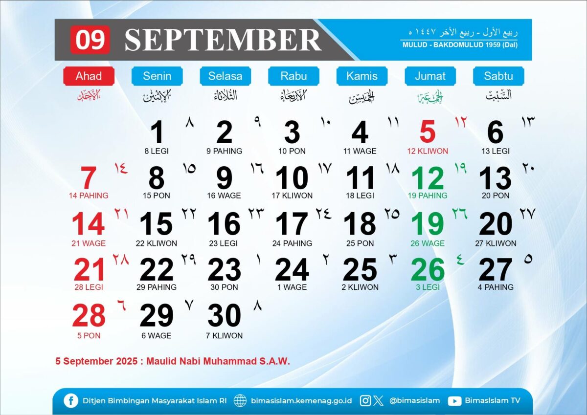 785062493-Kalender-Hijriah-Indonesia-2025_page-0010 Kalender September 2025