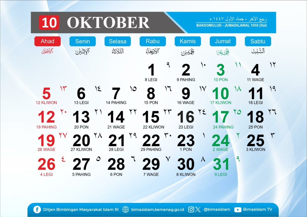 785062493-Kalender-Hijriah-Indonesia-2025_page-0011 Kalender Oktober 2025