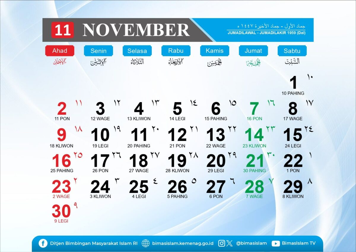 785062493-Kalender-Hijriah-Indonesia-2025_page-0012 Kalender November 2025