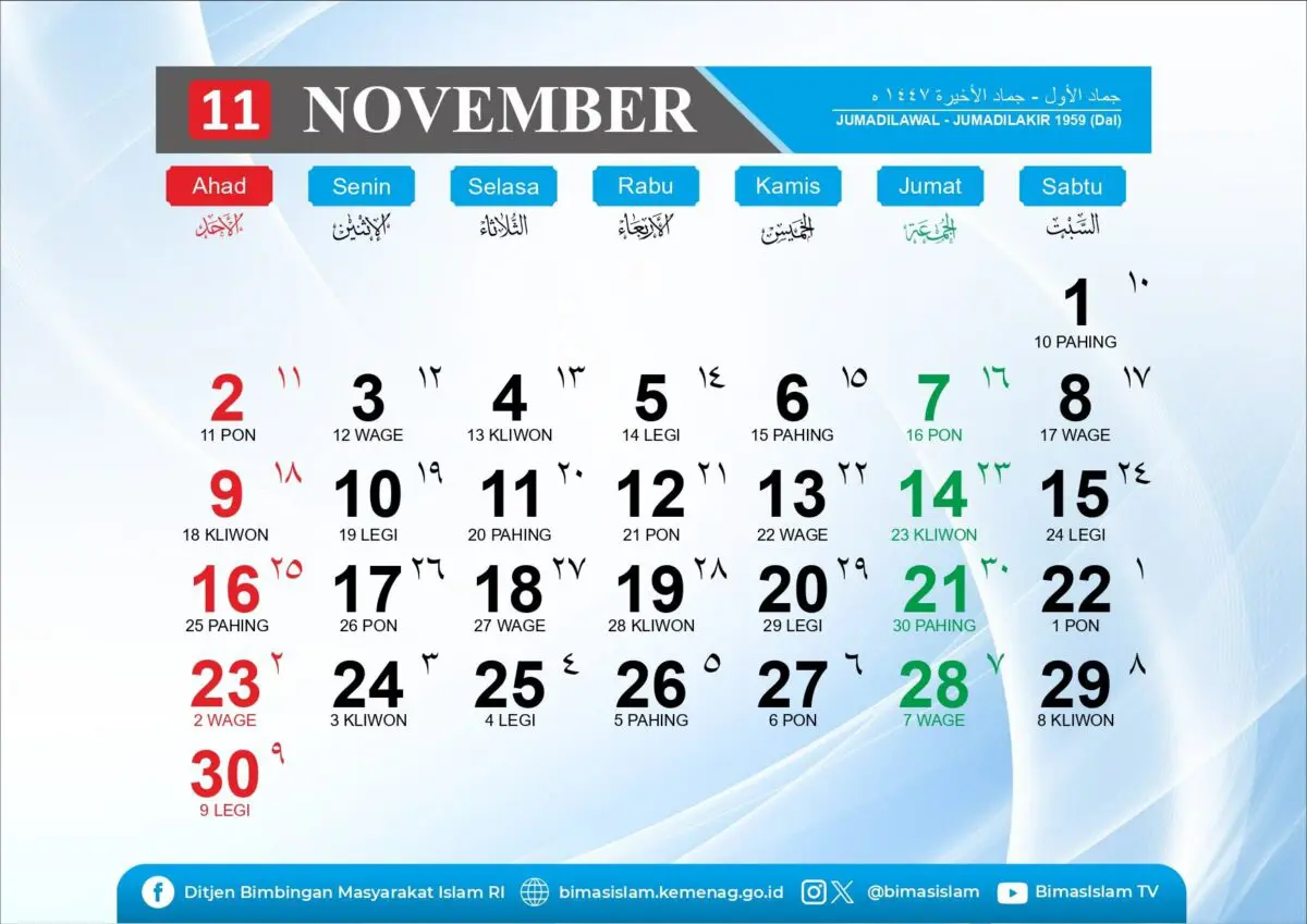 785062493-Kalender-Hijriah-Indonesia-2025_page-0012 Kalender November 2025