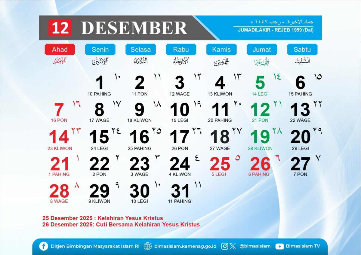 785062493-Kalender-Hijriah-Indonesia-2025_page-0013 Kalender Desember 2025