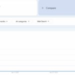 Mengejutkan! Pencarian “Cara Membuat Molotov” di Google Trends Tiba-Tiba Naik Tajam, Ada Apa?