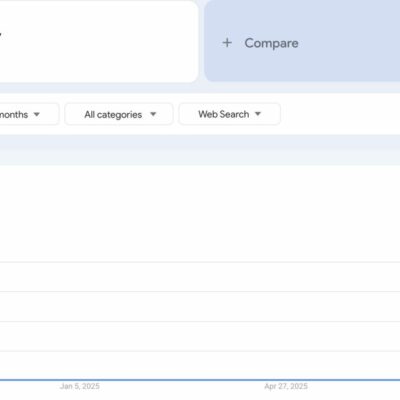 Mengejutkan! Pencarian “Cara Membuat Molotov” di Google Trends Tiba-Tiba Naik Tajam, Ada Apa?